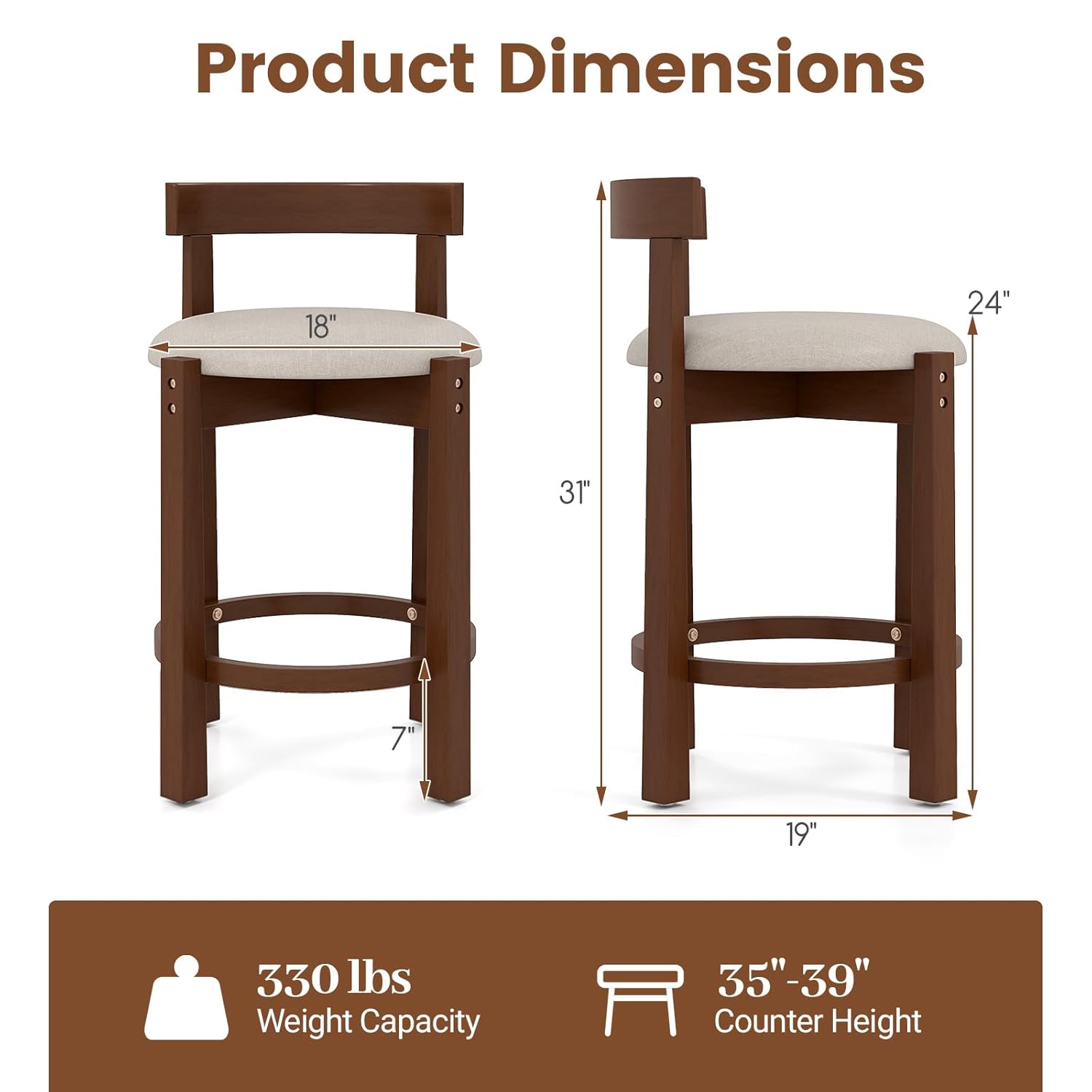 カウンターハイトスツール4脚セット、背もたれの低い布張りキッ - Furniture Leg Set のレビューと価格